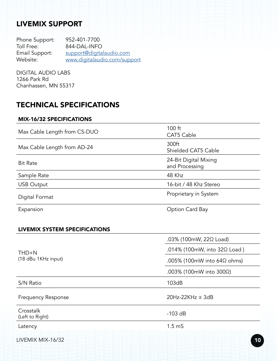Livemix support, Technical specifications | Digital Audio Labs Livemix MIX-16/32 Central Mixer User Manual | Page 13 / 15
