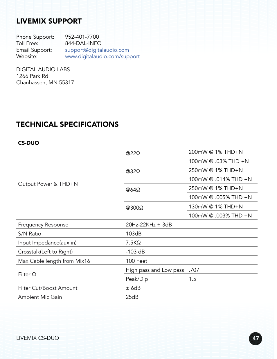 Livemix support, Technical specifications | Digital Audio Labs Livemix CS-DUO Personal Mixer User Guide User Manual | Page 49 / 51