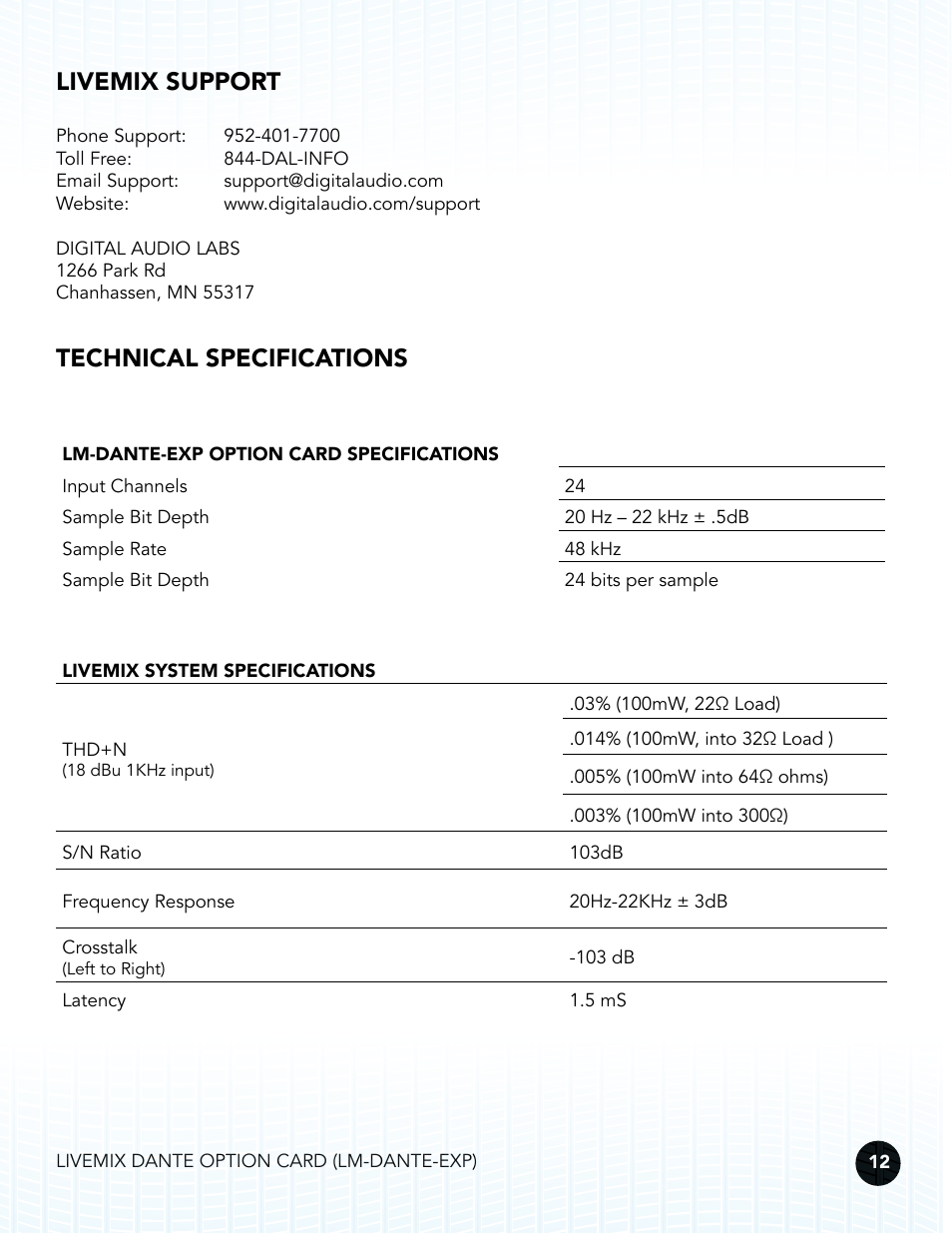 Livemix support, Technical specifications | Digital Audio Labs Livemix LM-DANTE-EXP Dante Option Card User Manual | Page 15 / 16