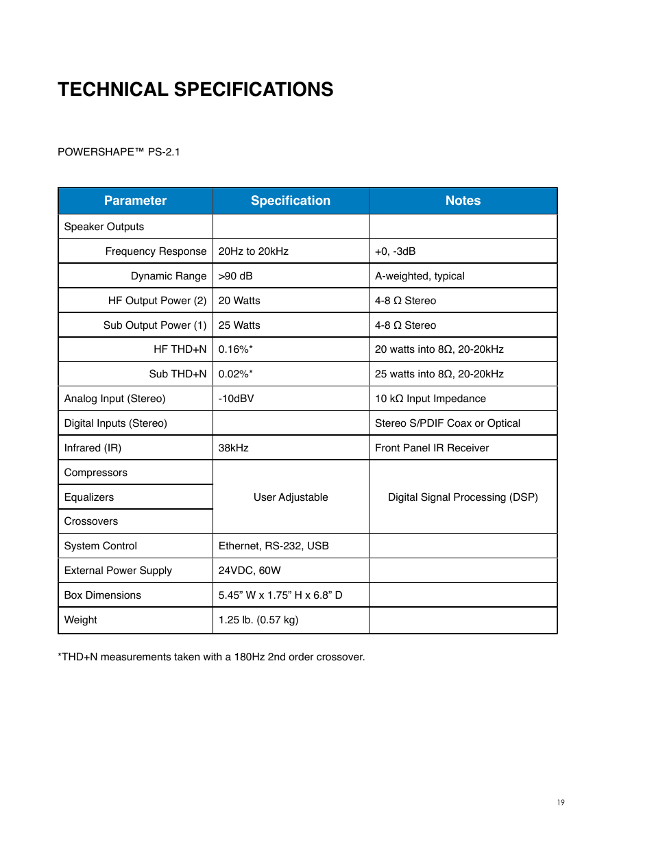 Technical specifications | Digital Audio Labs PowerShape 2.1 User Manual | Page 19 / 38