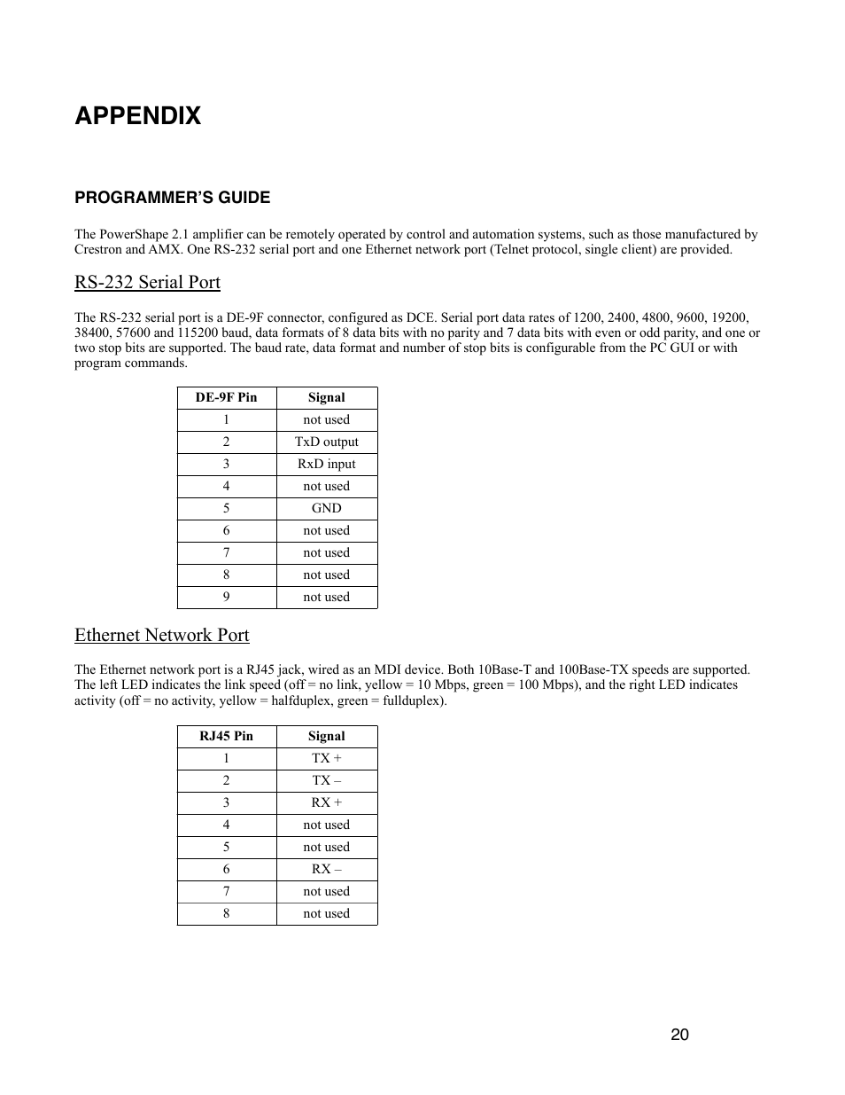 Appendix, Programmer’s guide, Rs-232 serial port | Ethernet network port | Digital Audio Labs PowerShape 2.1 User Manual | Page 20 / 38