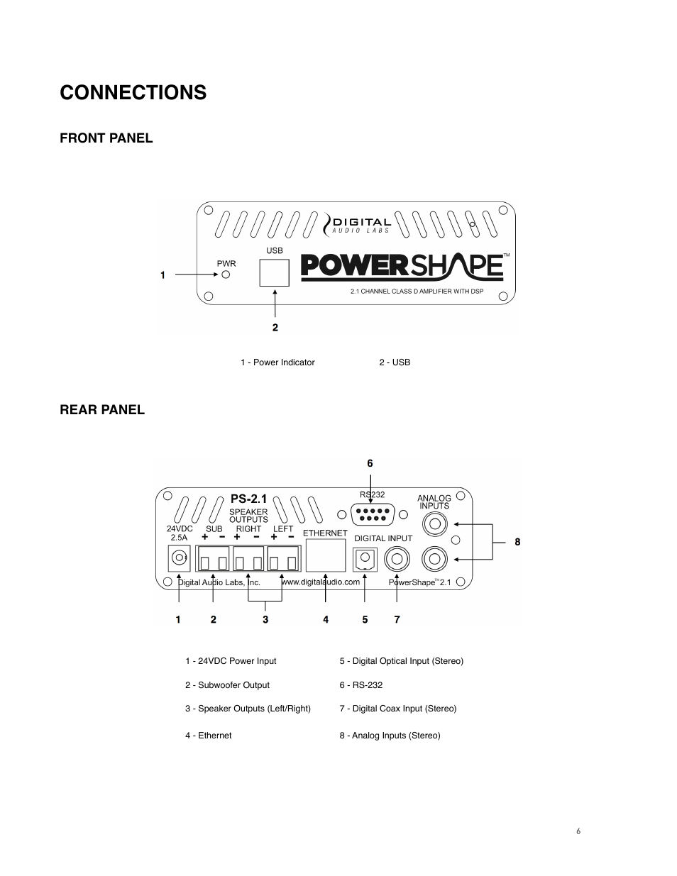 Connections, Front panel, Rear panel | Front panel rear panel | Digital Audio Labs PowerShape 2.1 User Manual | Page 6 / 38