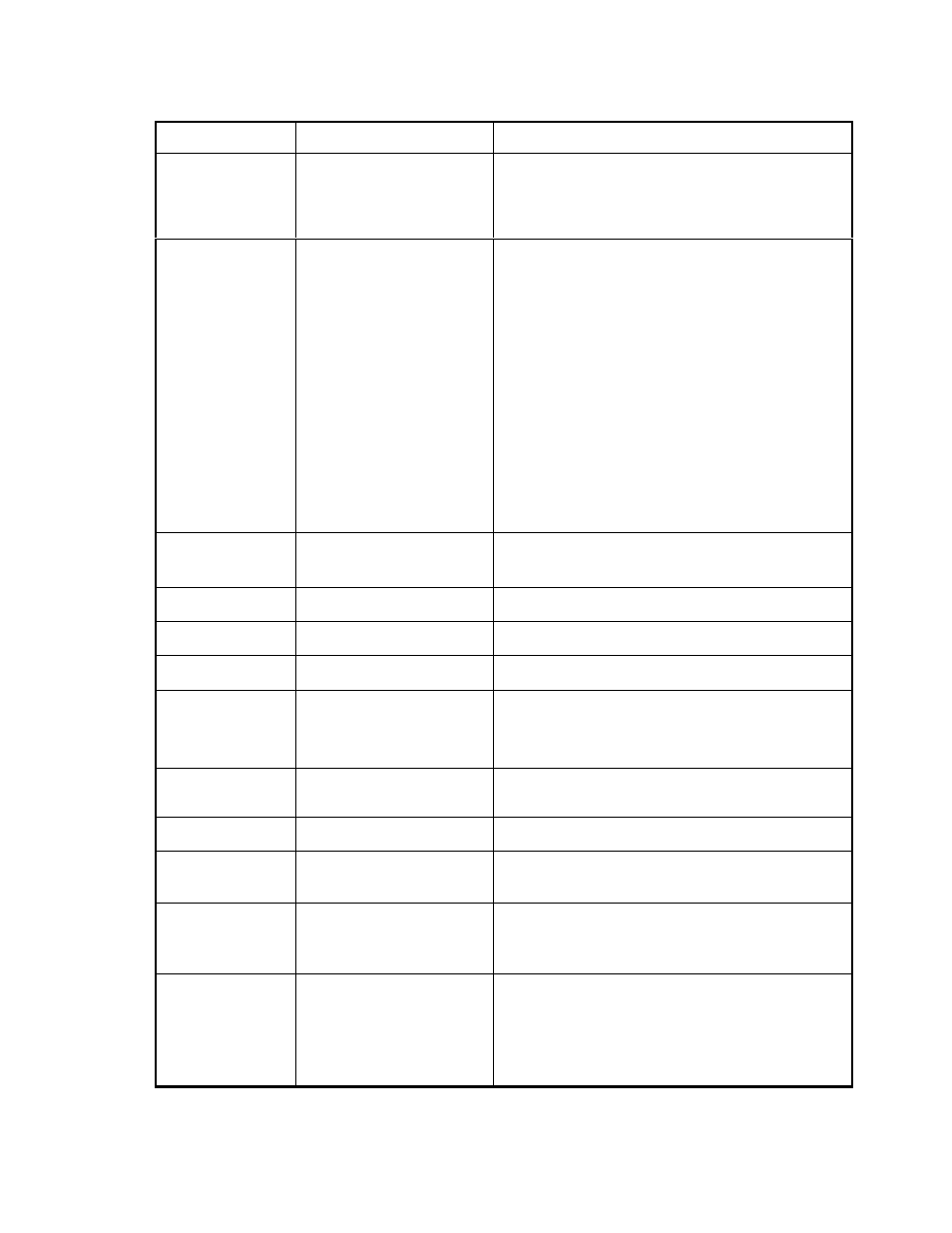 Function table | DNF Controls 2034CL-N User Manual | Page 20 / 30