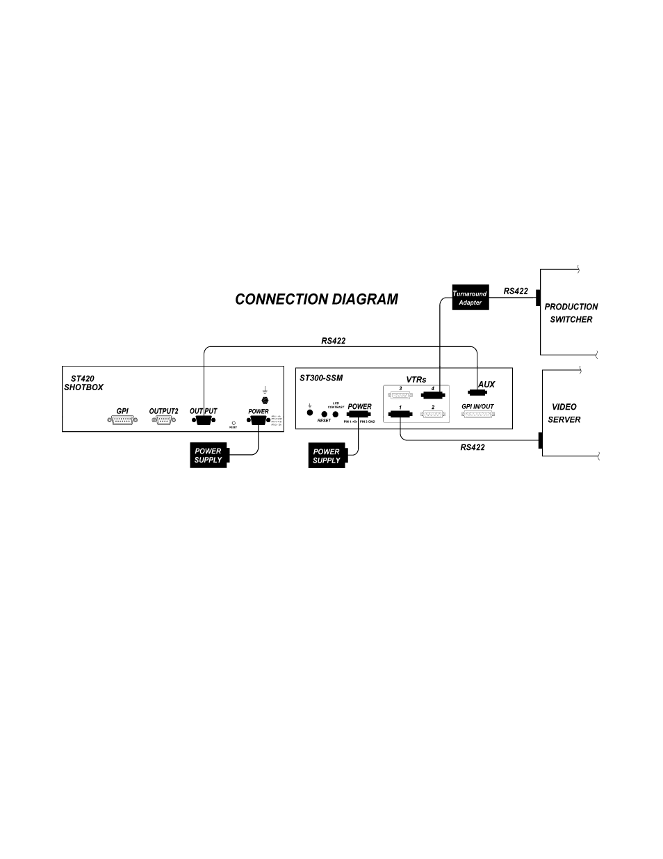 DNF Controls 2034CL-N-PBIO User Manual | Page 8 / 33