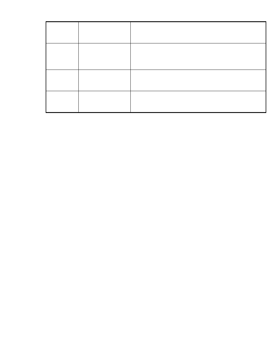 DNF Controls 2034CL-O-PBIO vs.3.1 User Manual | Page 27 / 32
