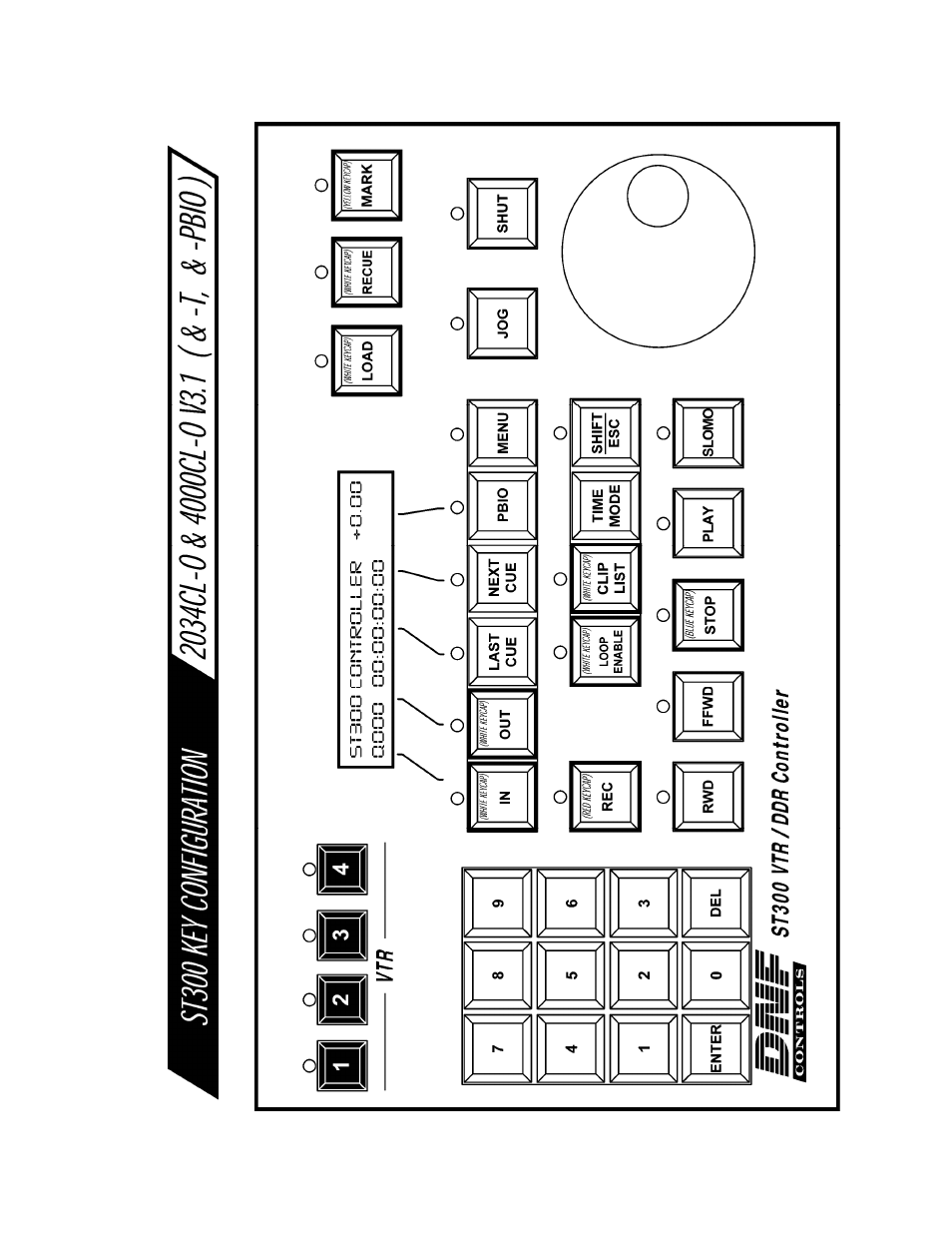Key layout | DNF Controls 2034CL-O-PBIO vs.3.1 User Manual | Page 31 / 32