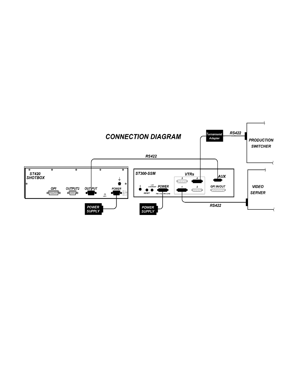 DNF Controls 2034CL-O-PBIO vs.3.1 User Manual | Page 8 / 32