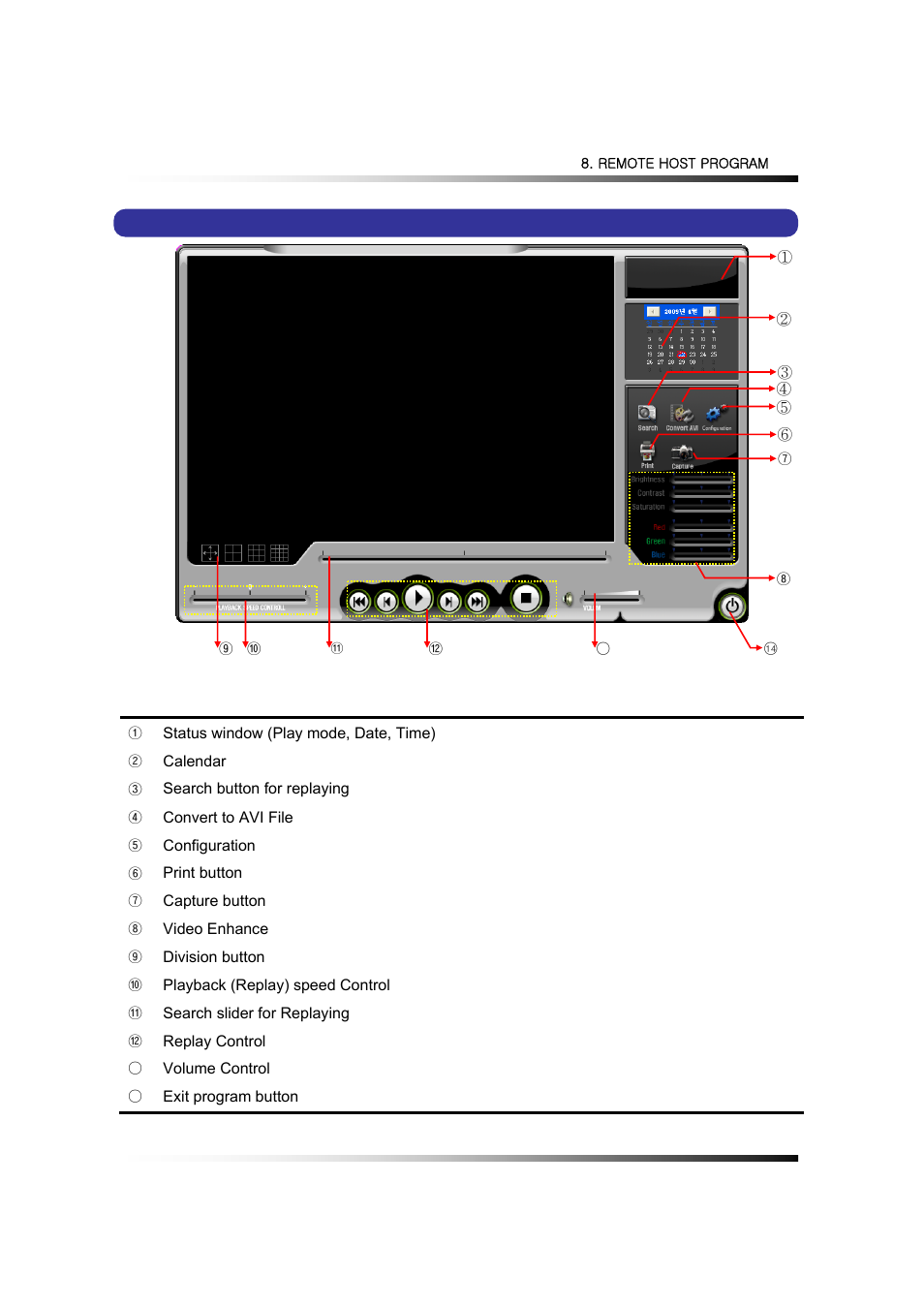 5. player | Clover Electronics LCD2084 User Manual | Page 159 / 176