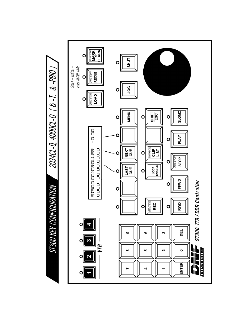 Key layout | DNF Controls 2034CL-Q User Manual | Page 21 / 22