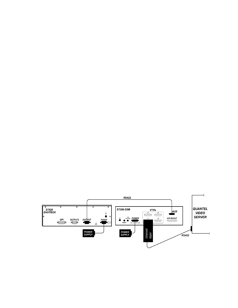 System installation, Connection diagram, A. shotbox | B. st300-s/sm, vtr/ddr controller | DNF Controls 2034CL-Q User Manual | Page 5 / 22