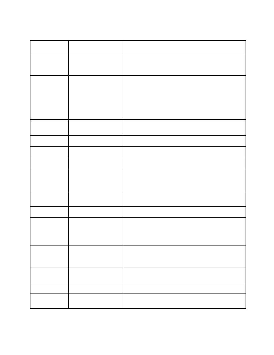 Function table | DNF Controls 2034CL-TO User Manual | Page 19 / 24