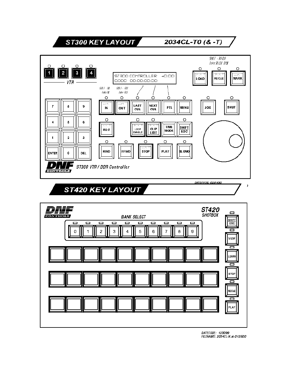 Key layout | DNF Controls 2034CL-TO User Manual | Page 23 / 24