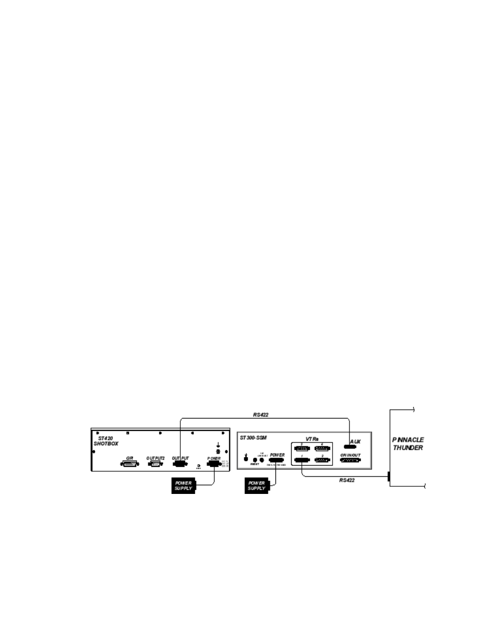 System installation, A. shotbox, B. st300-s/sm, vtr/ddr controller | DNF Controls 2034CL-TO User Manual | Page 6 / 24