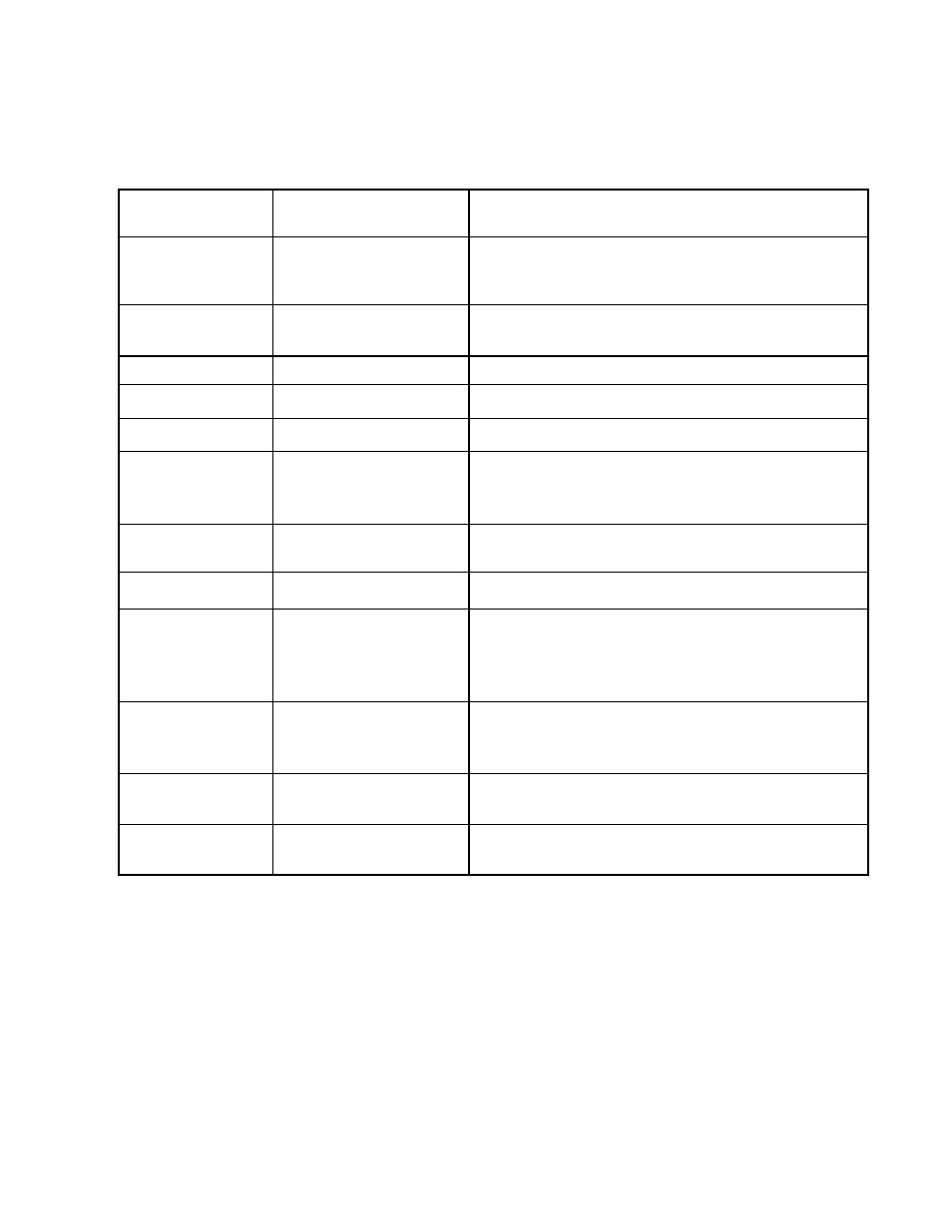 Reference, Function table | DNF Controls 2034CL-SX User Manual | Page 20 / 26