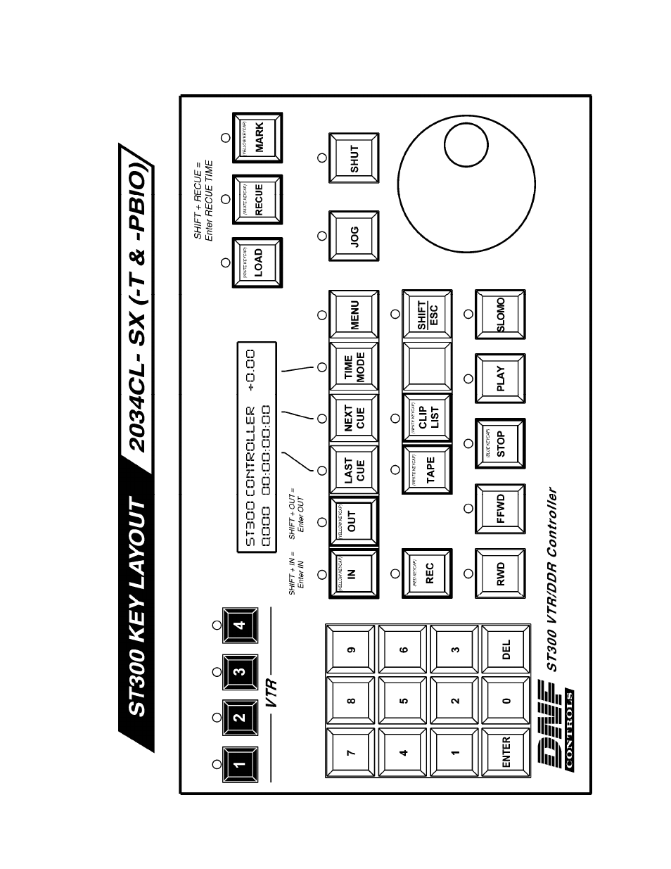 St300 key layout | DNF Controls 2034CL-SX User Manual | Page 24 / 26