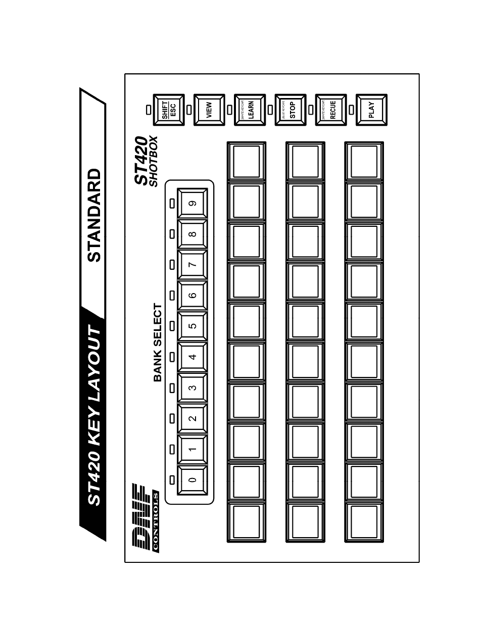 St420 key layout | DNF Controls 2034CL-SX User Manual | Page 25 / 26