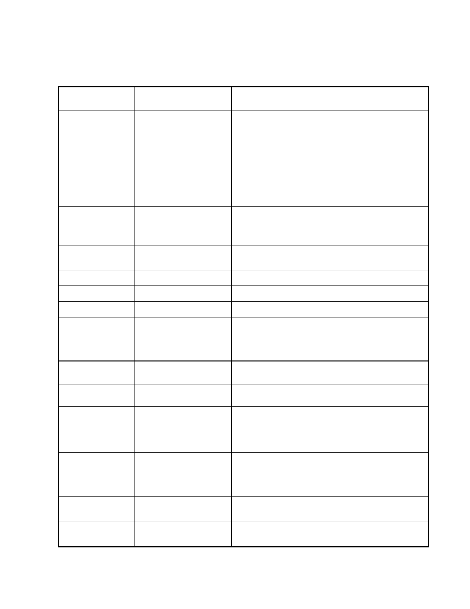 Reference, Function table | DNF Controls 2034CL-SX-PBIO User Manual | Page 17 / 21