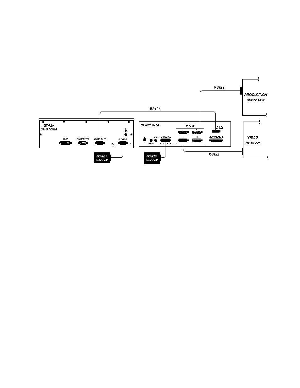 Video server setup, Onnection, Iagram | DNF Controls 2034CL-SX-PBIO User Manual | Page 6 / 21