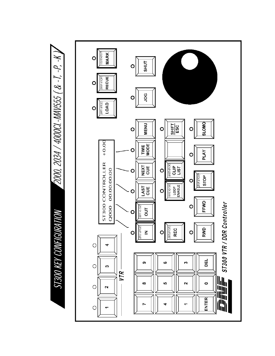 Key layout | DNF Controls 2034CL-MAV User Manual | Page 21 / 22