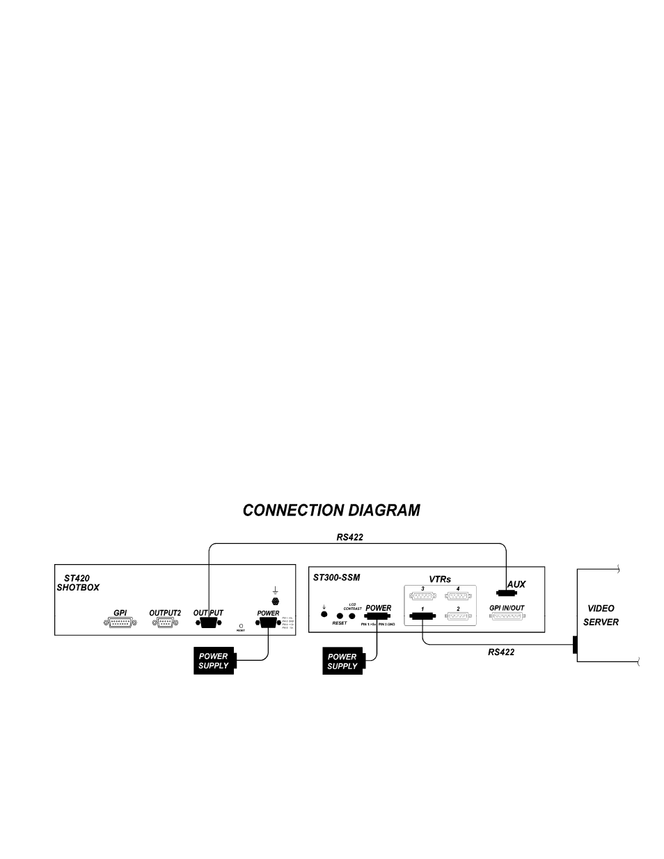 System installation, A. st300-s/sm, vtr/ddr controller, B. shotbox | DNF Controls 2034CL-MAV User Manual | Page 6 / 22