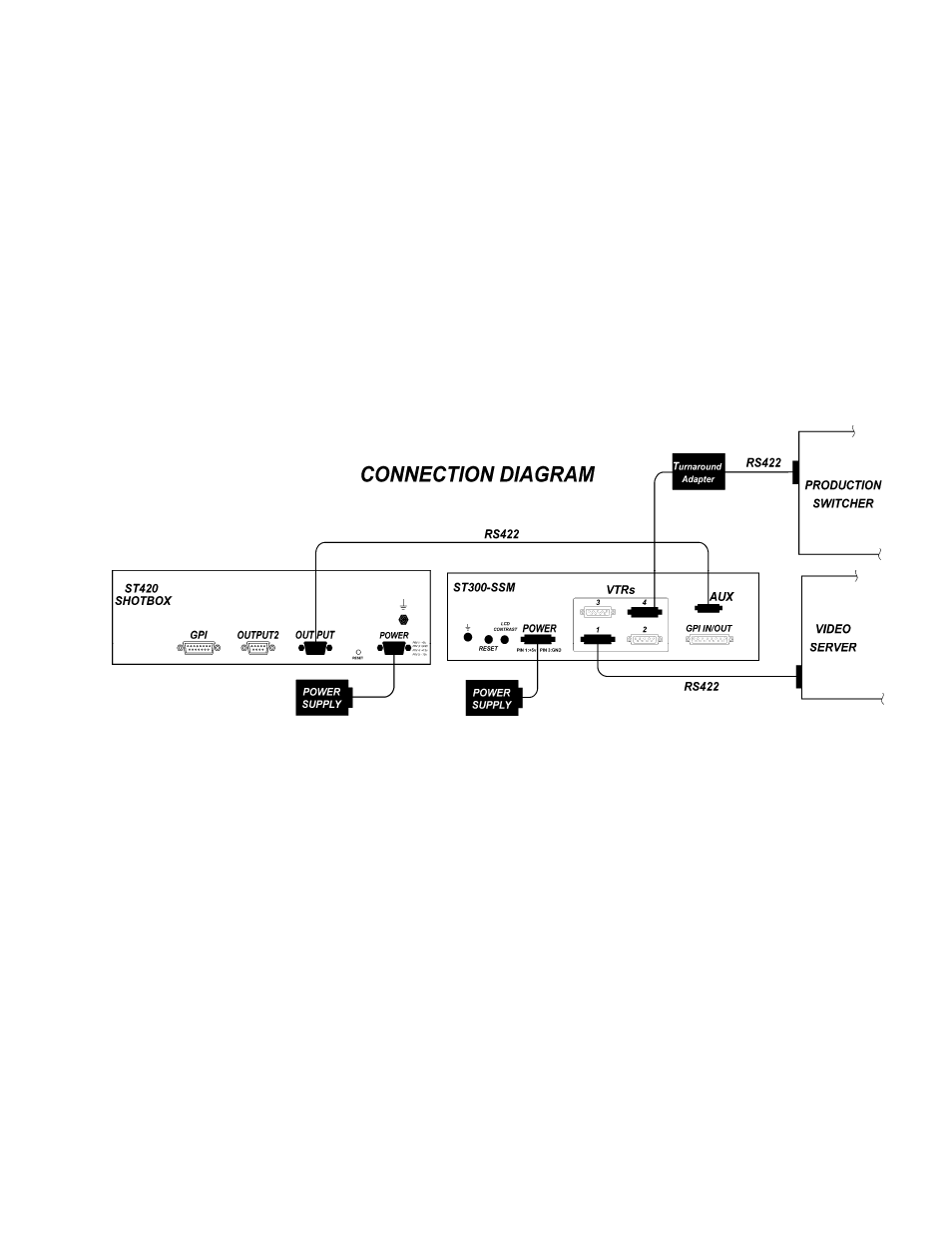 DNF Controls 2034CL-MAV-PBIO User Manual | Page 7 / 23