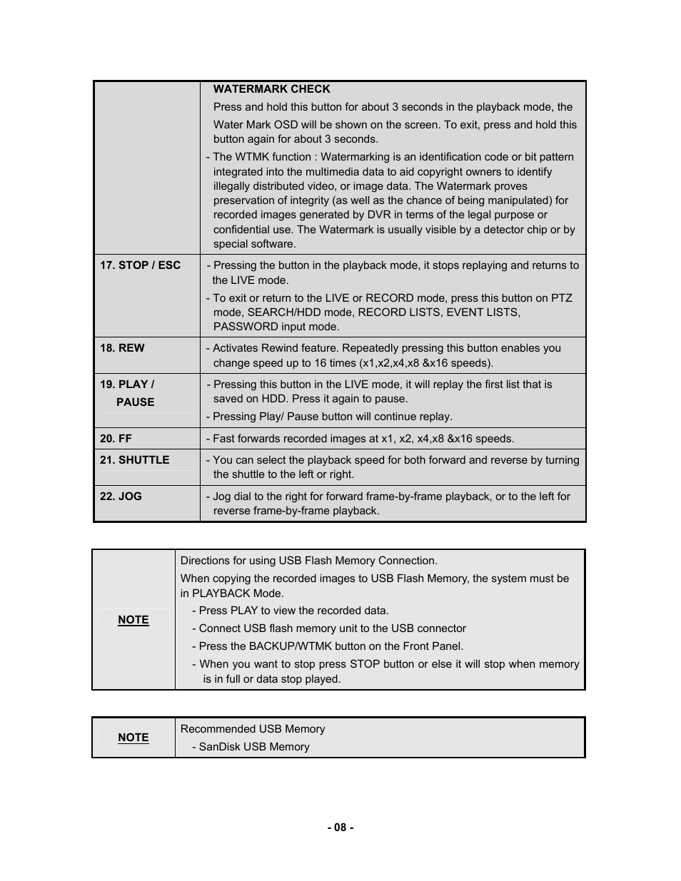 Clover Electronics CDR 4170 User Manual | Page 13 / 67