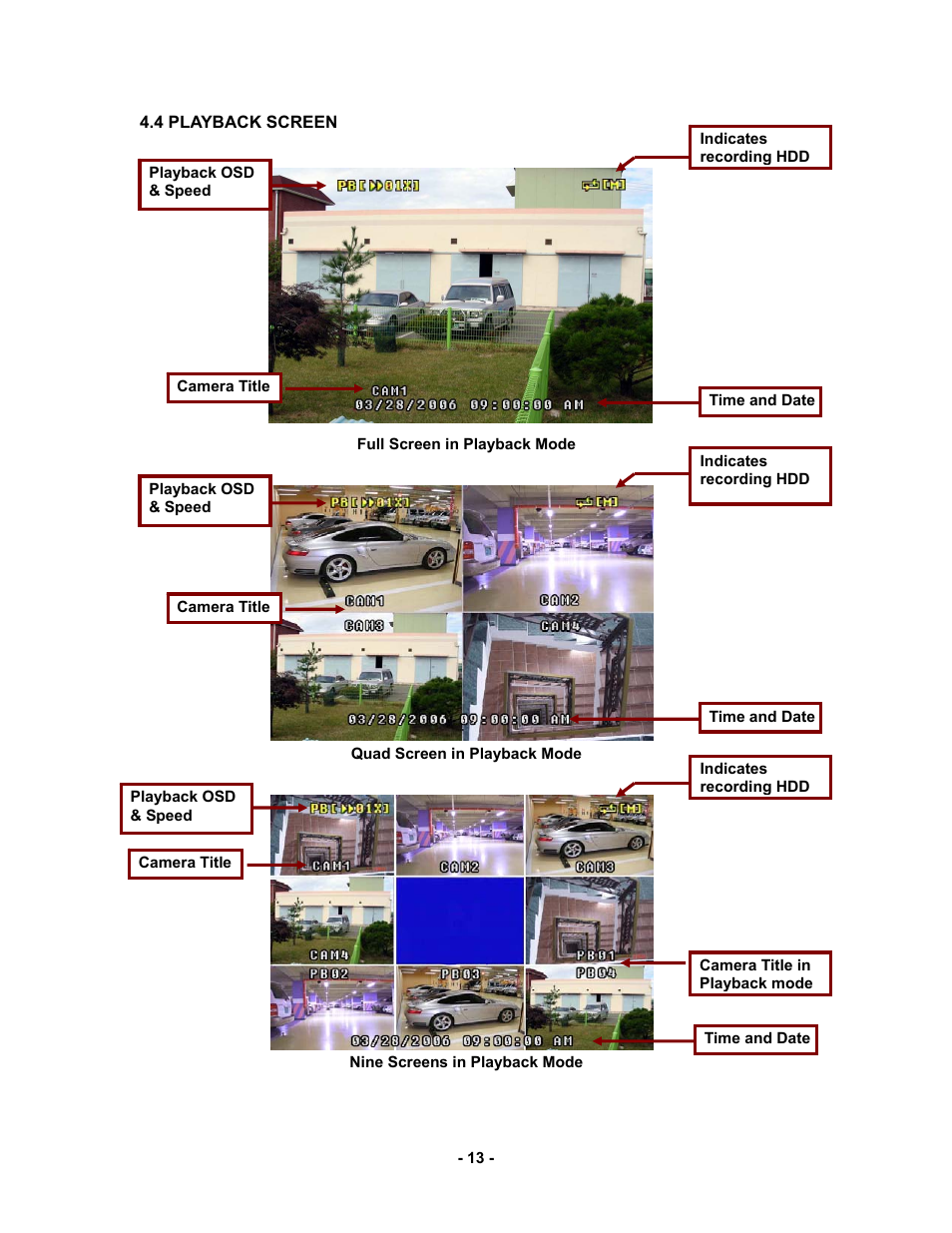 Clover Electronics CDR 4170 User Manual | Page 18 / 67