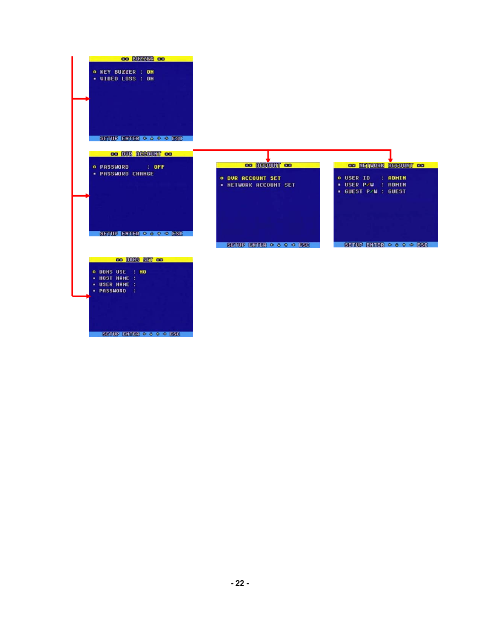 Clover Electronics CDR 4170 User Manual | Page 27 / 67