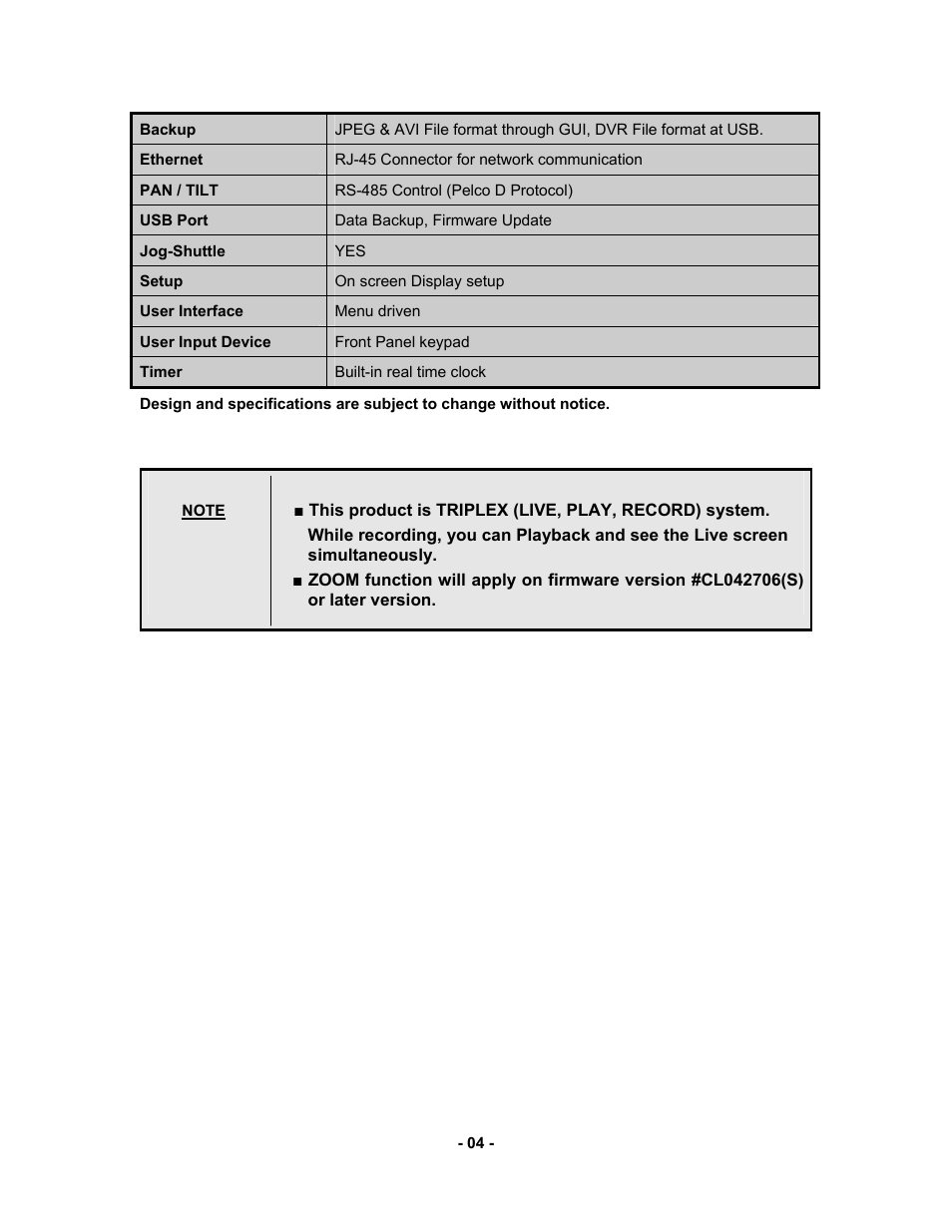 Clover Electronics CDR 4170 User Manual | Page 9 / 67