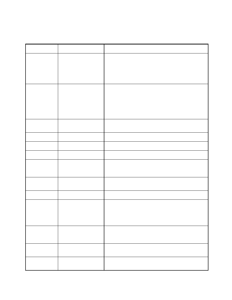 Function table, Function, Table 21 | DNF Controls 2034CL-L Vs.3.0 User Manual | Page 21 / 26