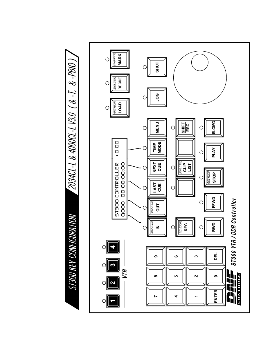 Key layout | DNF Controls 2034CL-L-PBIO VS.3.0 User Manual | Page 27 / 28