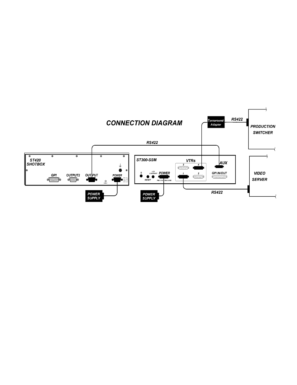 DNF Controls 2034CL-L-PBIO VS.3.0 User Manual | Page 8 / 28