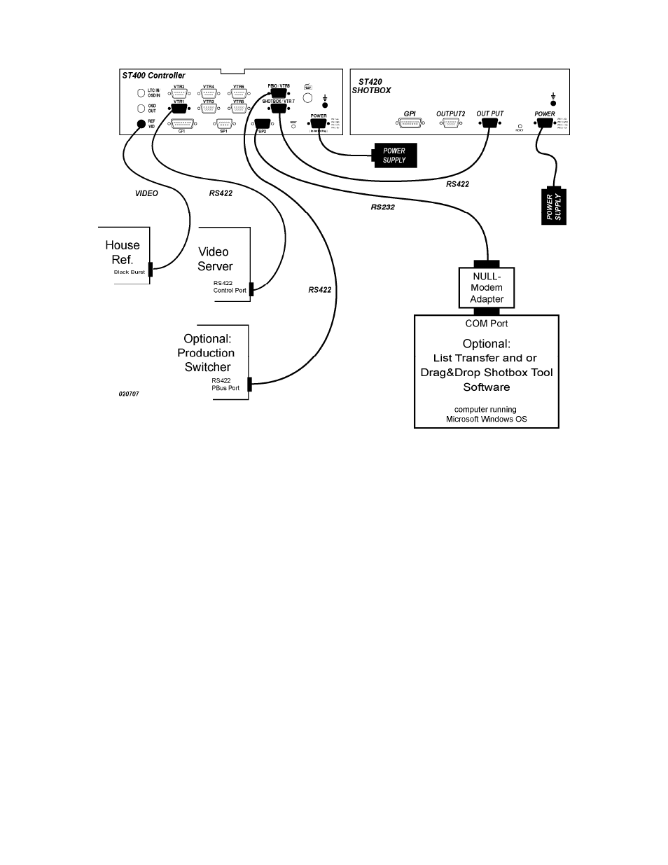 DNF Controls 2044CL_(-A, -O, -NX, -7, -8, -T, -P) User Manual | Page 12 / 43