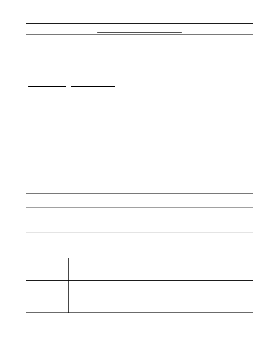 Channel setup table | DNF Controls 2044CL_(-A, -O, -NX, -7, -8, -T, -P) User Manual | Page 30 / 43