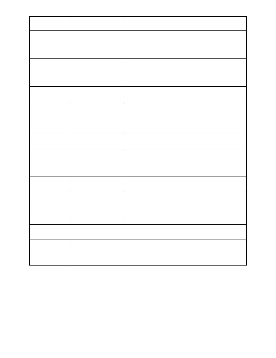 DNF Controls 2044CL_(-A, -O, -NX, -7, -8, -T, -P) User Manual | Page 34 / 43