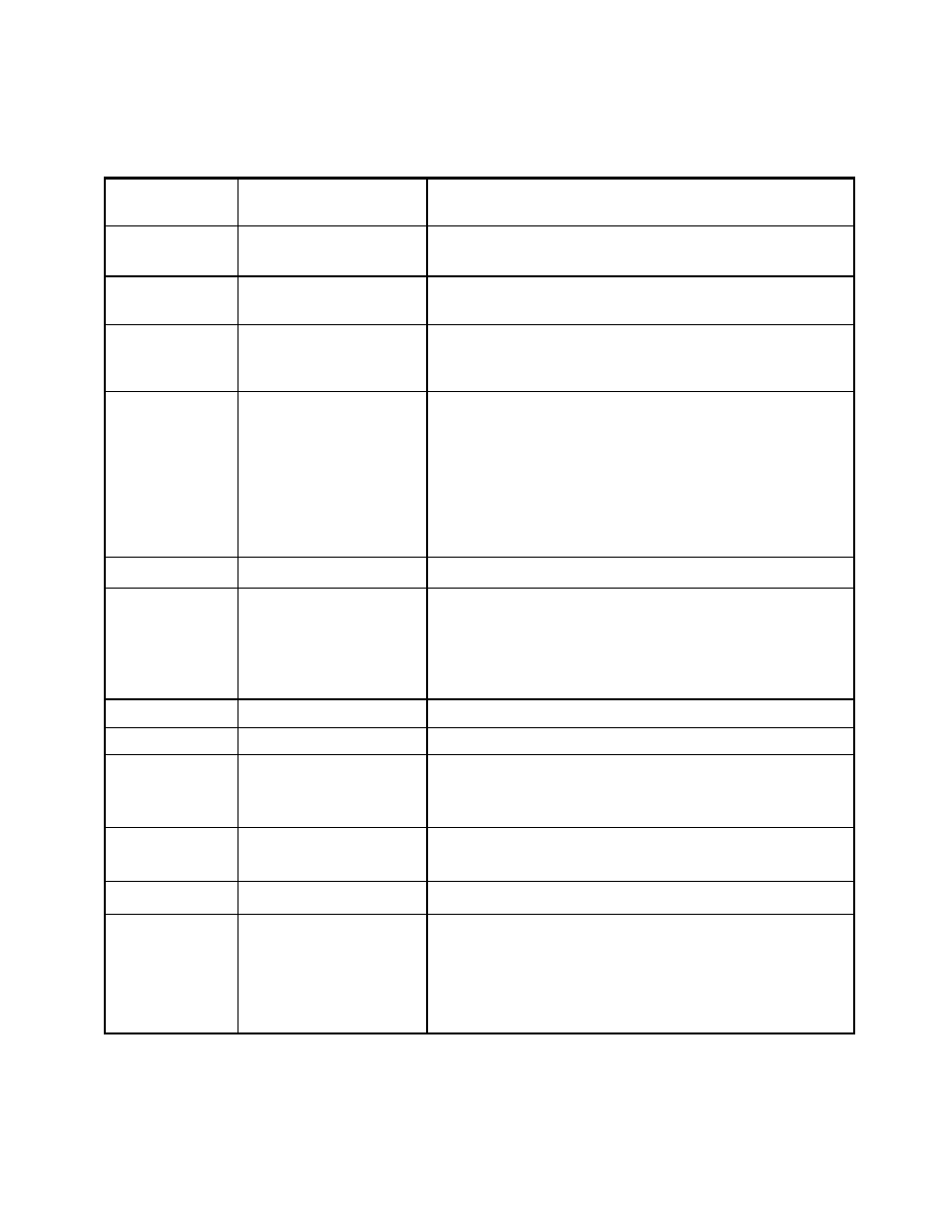 Function table | DNF Controls 2044CL-L-PBIO User Manual | Page 20 / 27
