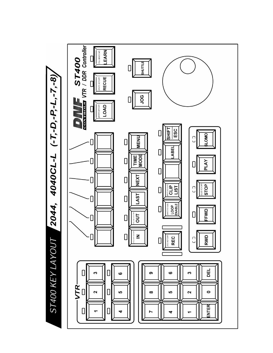 Key layout | DNF Controls 2044CL-L-PBIO User Manual | Page 26 / 27