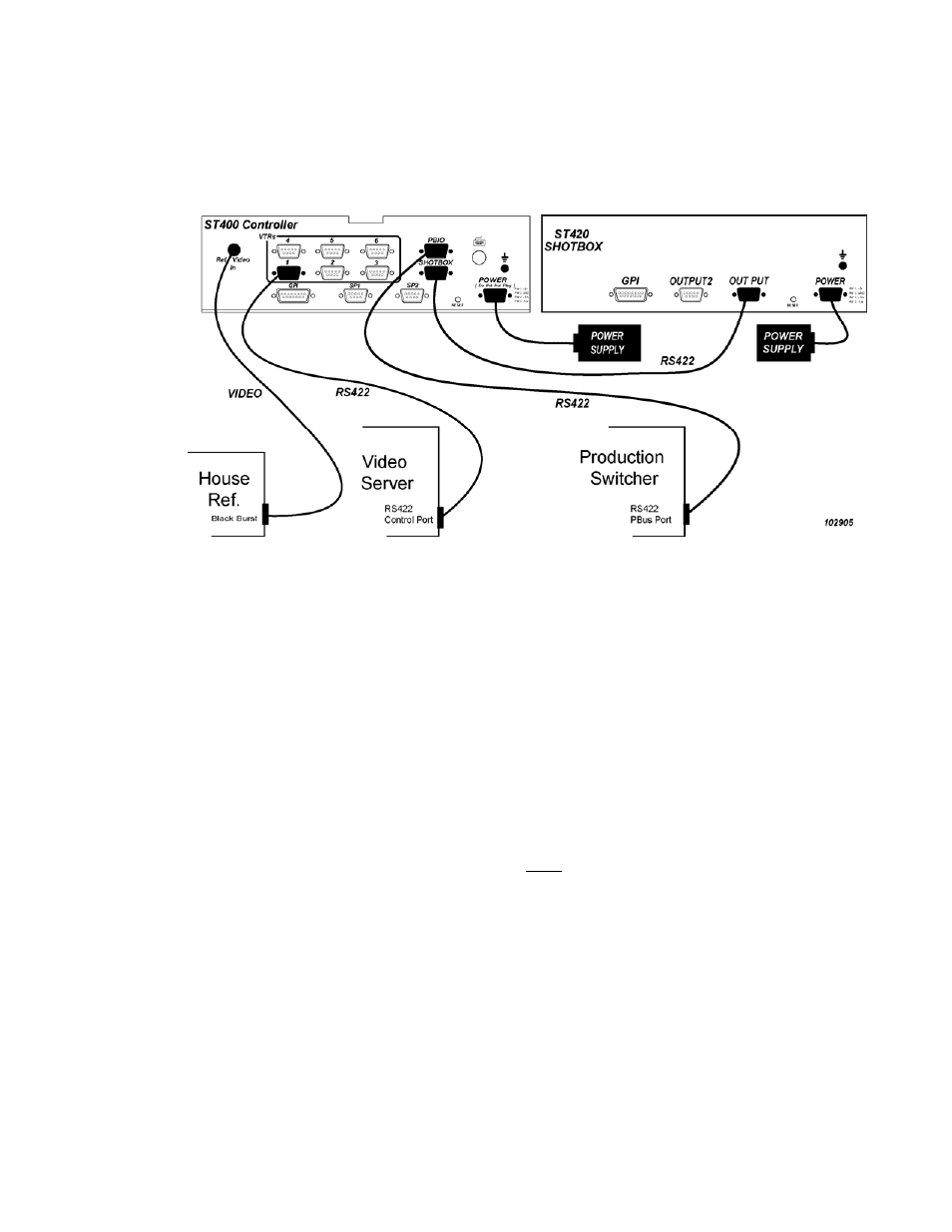 Video server setup, Connection diagram | DNF Controls 2044CL-L-PBIO User Manual | Page 7 / 27