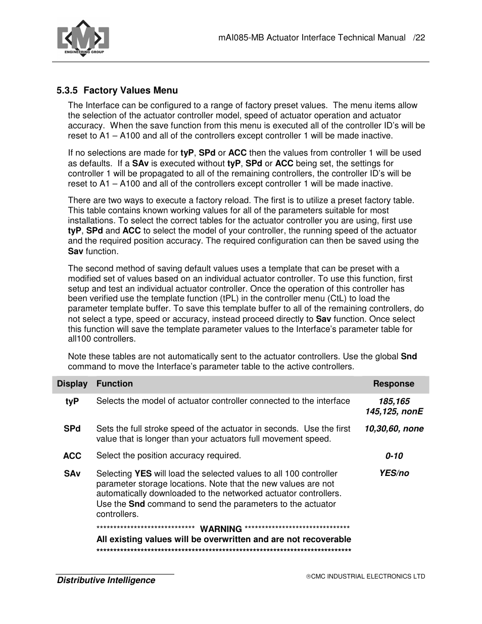 CMC electronic MAI085MB User Manual | Page 26 / 50