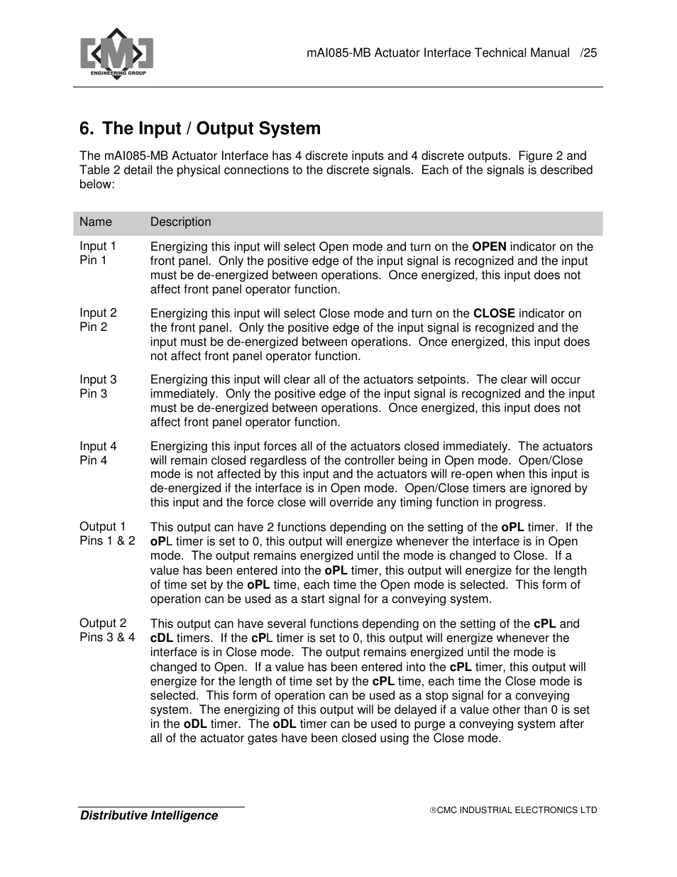 The input / output system | CMC electronic MAI085MB User Manual | Page 29 / 50