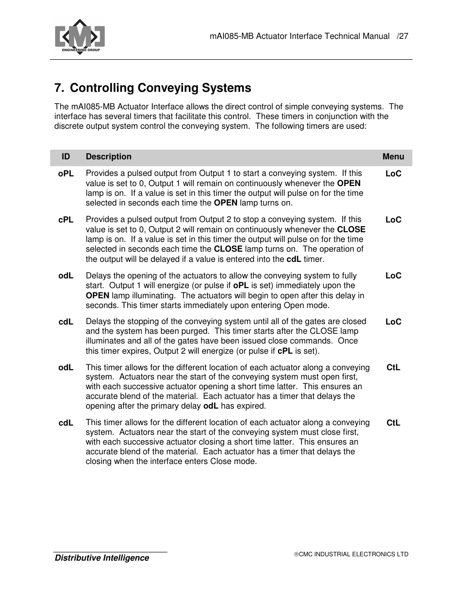 Controlling conveying systems | CMC electronic MAI085MB User Manual | Page 31 / 50