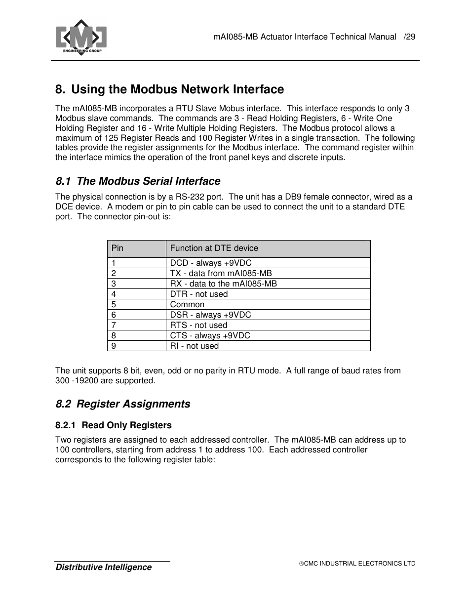 Using the modbus network interface, 1 the modbus serial interface, 2 register assignments | CMC electronic MAI085MB User Manual | Page 33 / 50