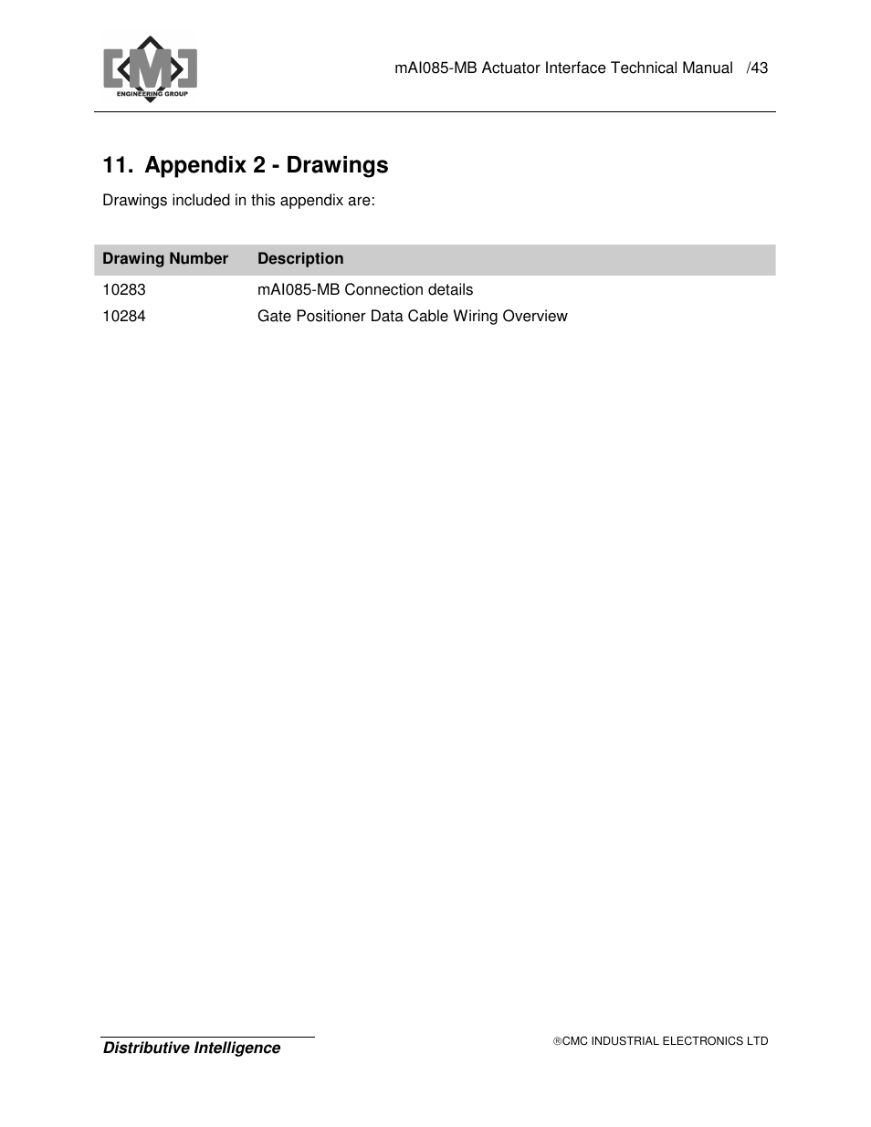 Appendix 2 - drawings | CMC electronic MAI085MB User Manual | Page 47 / 50