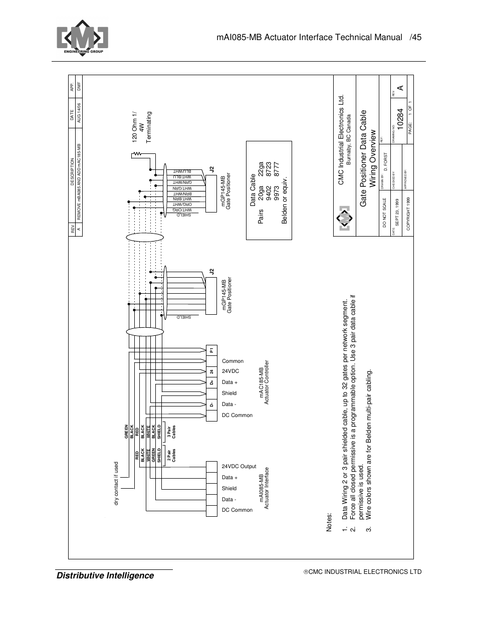 CMC electronic MAI085MB User Manual | Page 49 / 50