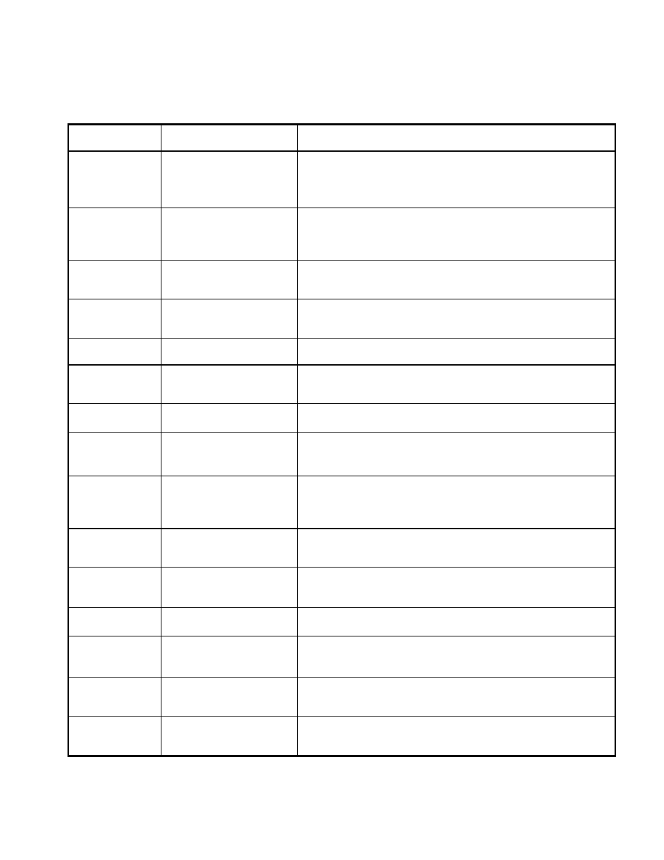 Function table | DNF Controls 2MCE-24P User Manual | Page 16 / 19