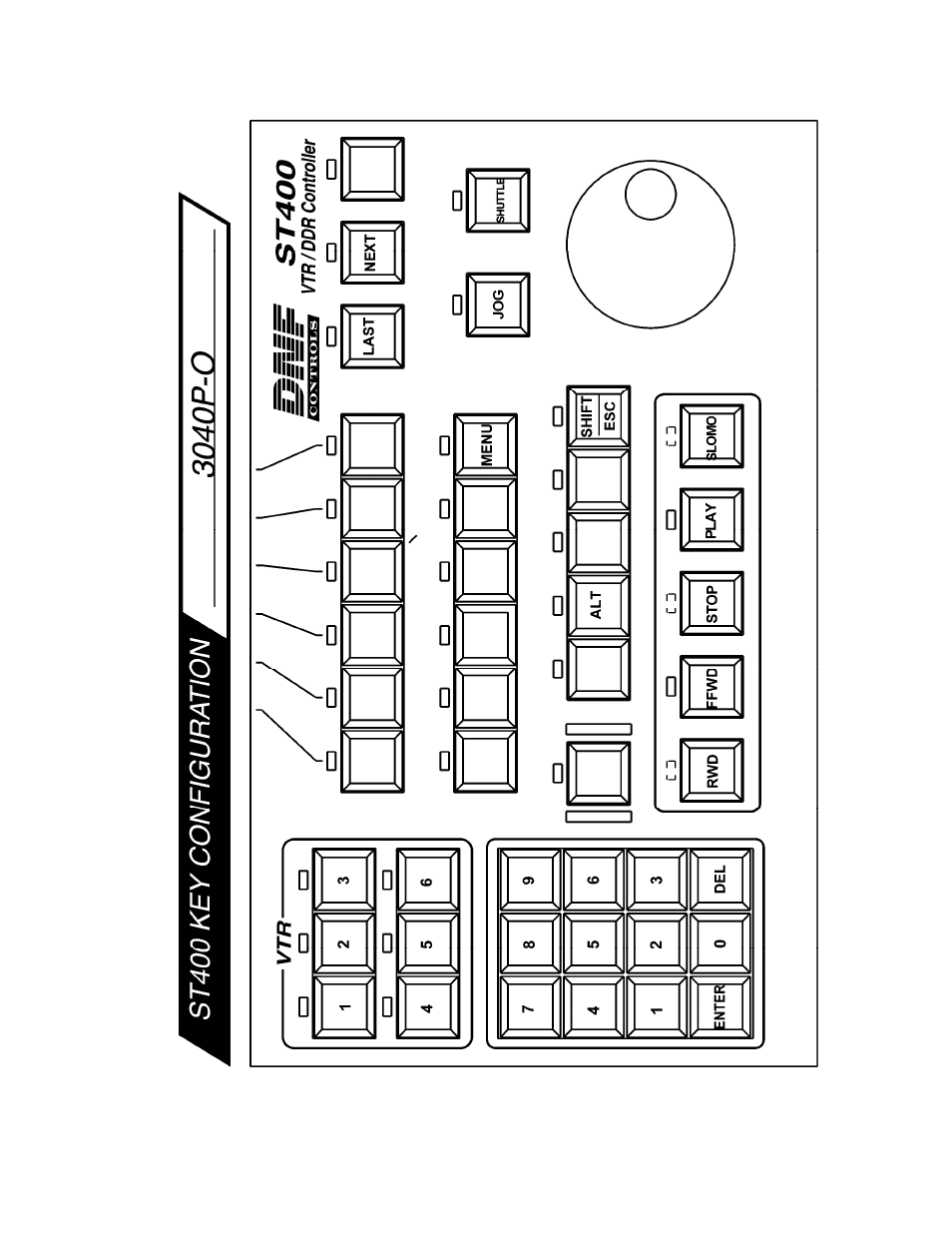 Key layout | DNF Controls 3040P-O-MS User Manual | Page 19 / 20