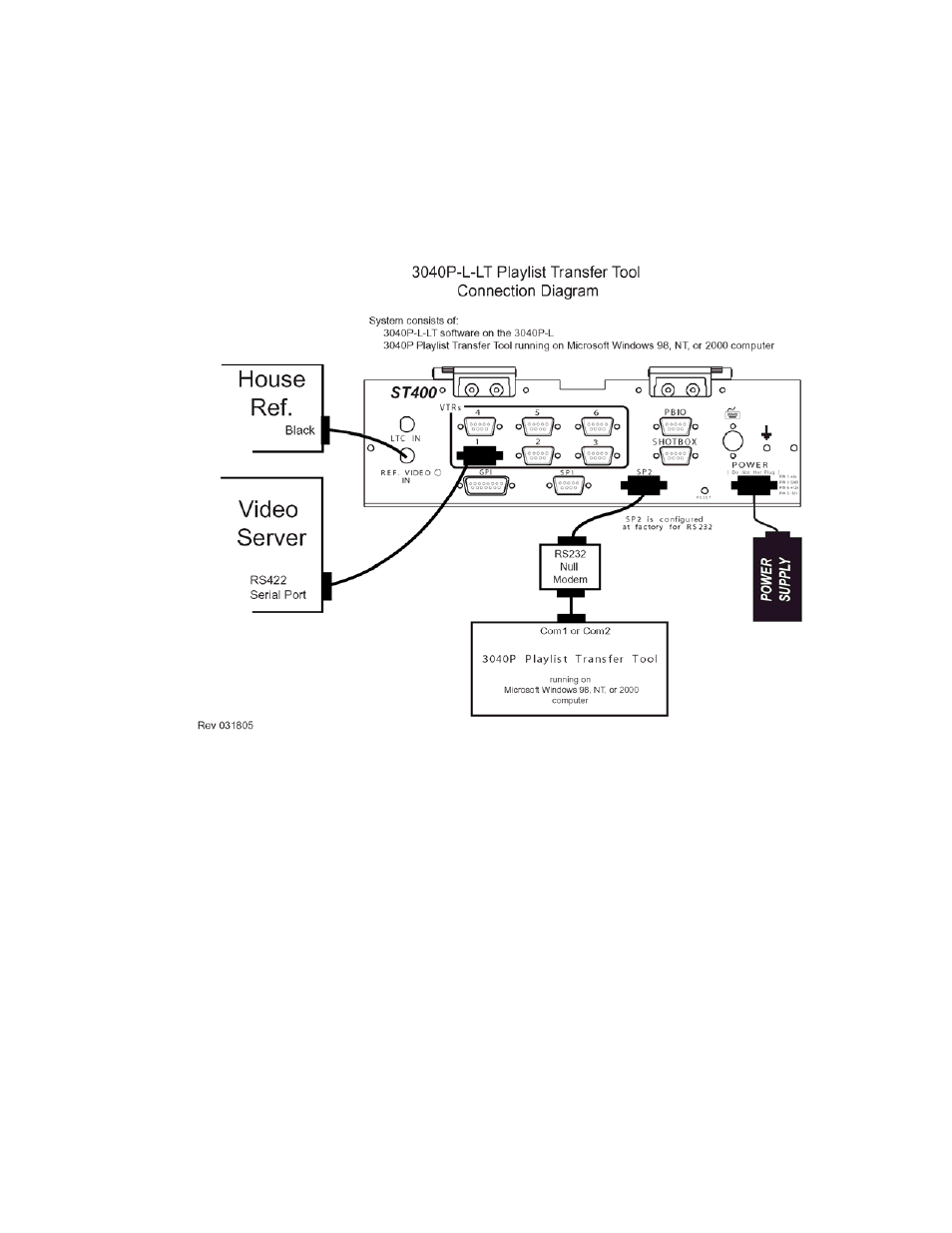 Computer to 3040p connection | DNF Controls 3040P-L_&_3040P-L-LT User Manual | Page 17 / 27
