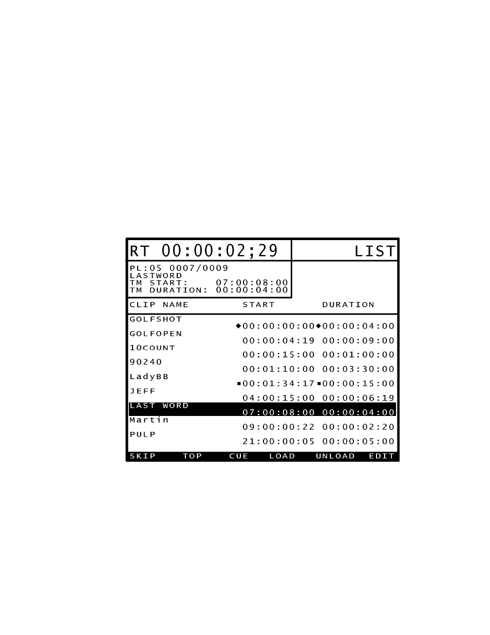 Playlist main screen, V. playlist main screen | DNF Controls 3040P-L_&_3040P-L-LT User Manual | Page 8 / 27