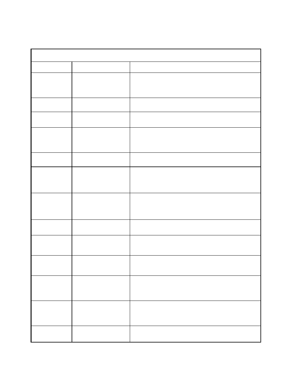 Function table, 3040p functions | DNF Controls 3040P-DLO-L User Manual | Page 32 / 39