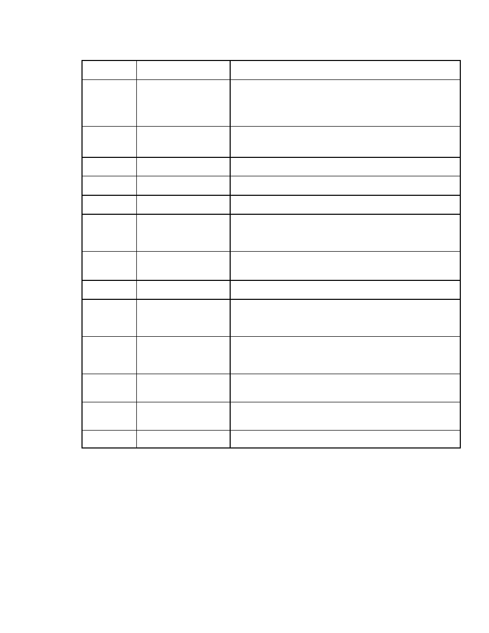 Function table | DNF Controls 4000CL-LPH User Manual | Page 14 / 16